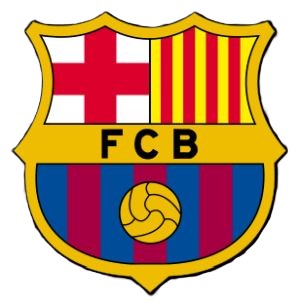 Μπαρτσελόνα μπάσκετ