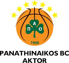Παναθηναϊκός μπάσκετ