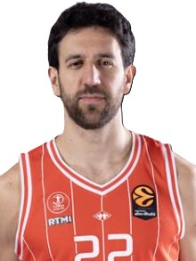 βασίλιε μίτσιτς