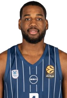 ΤΖΌΡΝΤΑΝ ΛΟΙΝΤ