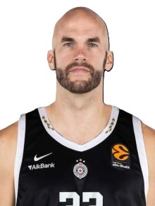 νικ καλαθης