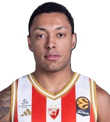 ντος σαντος