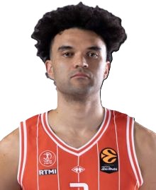 ΜΠΡΑΙΑΝΤ ΧΑΠΟΕΛ