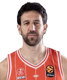 βασιλιε μισιτς