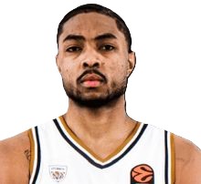 μπρουνο καμποκλο ντουμπάι ευρωλίγκα