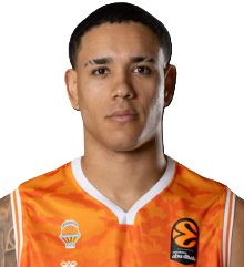 νογκες βαλενθια μπασκετ